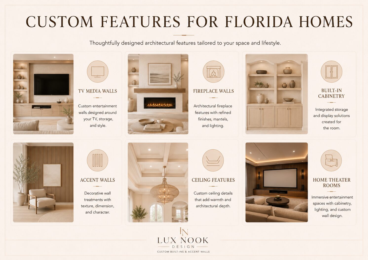 Custom Features for Florida Homes Custom media walls, fireplace walls, built-in cabinetry, accent walls, ceiling features, and home theaters in Florida