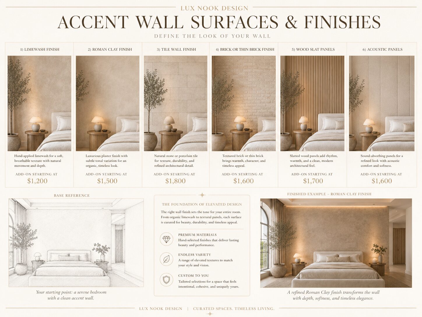 Accent wall finish options in Florida including limewash, Roman Clay, tile, thin brick, vertical wood slat panels, and acoustic wall treatments.