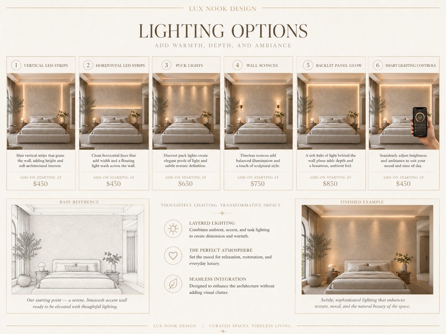 Custom accent wall lighting options featuring vertical LED strips, horizontal light lines, puck lights, wall sconces, backlit panels, and smart controls.
