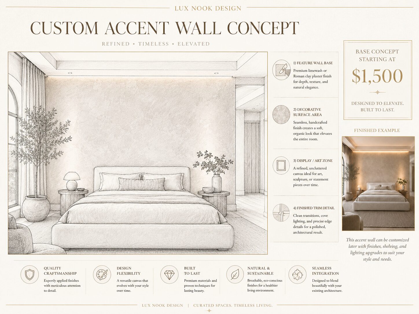 Pencil-drawn custom accent wall concept in a Florida bedroom featuring a hand-applied limewash or Roman Clay finish, clean trim, and minimalist styling.