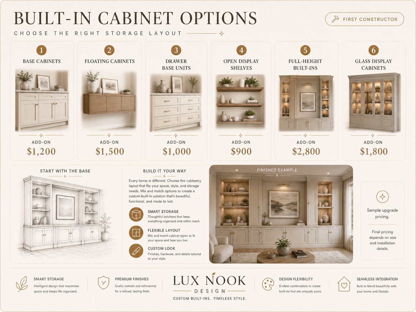 Custom built-in cabinetry options with base cabinets, floating cabinets, drawer storage, open shelves, full-height built-ins, and glass display cabinets.