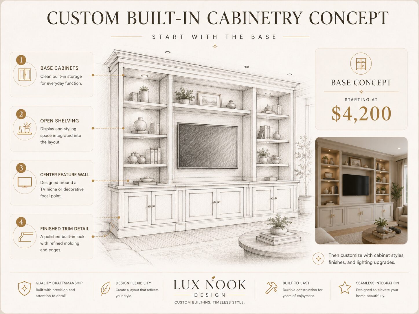 Pencil-drawn custom built-in cabinetry concept in Florida with base cabinets, open display shelves, central TV feature wall, crown molding, and finished trim details.