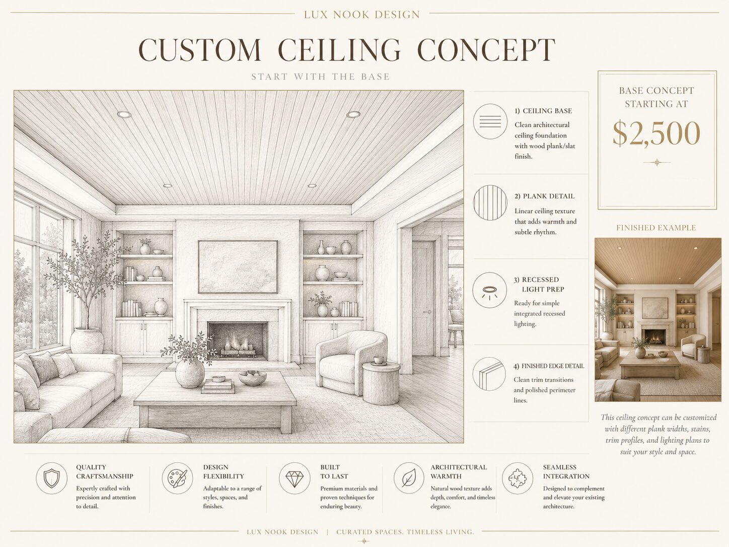 Custom Ceiling Base Concept in Florida | Lux Nook Design Pencil-drawn custom ceiling base concept in Florida featuring a clean plank ceiling design, recessed light preparation, trim details, and a finished living room example.