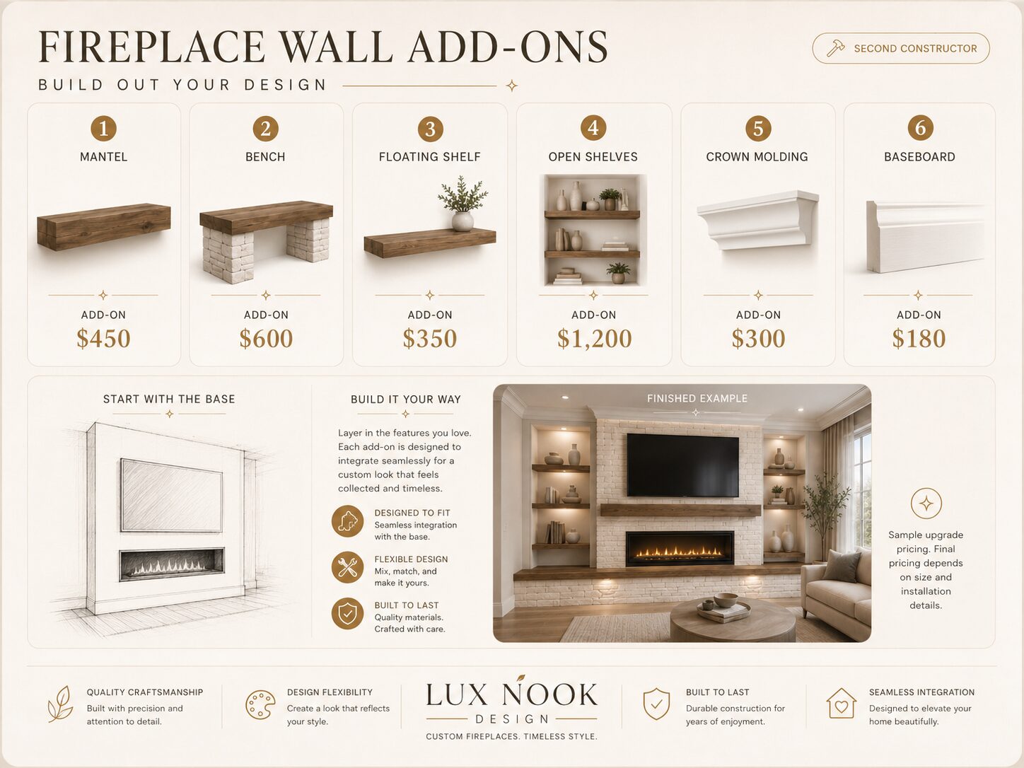 Fireplace Wall Design Add-Ons Custom fireplace wall add-ons with mantel, bench, floating shelves, and molding