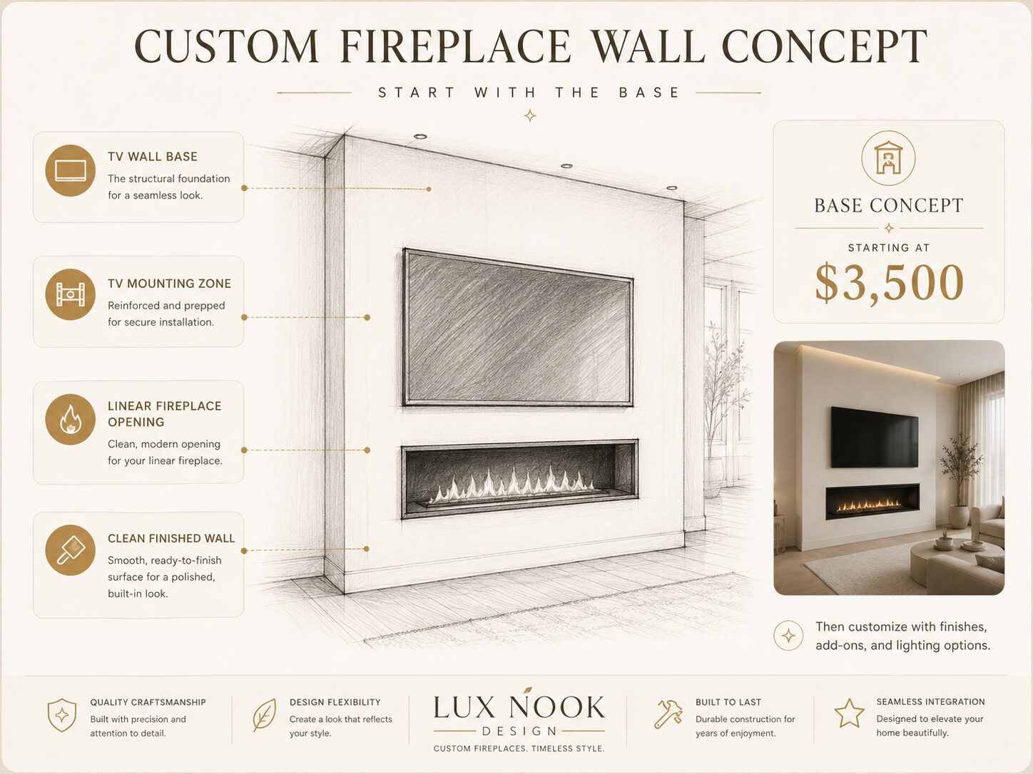 Custom Fireplace Wall Base Concept Custom fireplace wall base concept with TV mounting zone and linear electric fireplace
