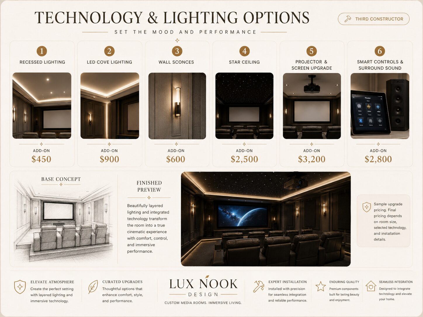 Custom home theater technology and lighting design with projector screen, surround sound, smart controls, recessed lights, LED cove lighting, sconces, and star ceiling.