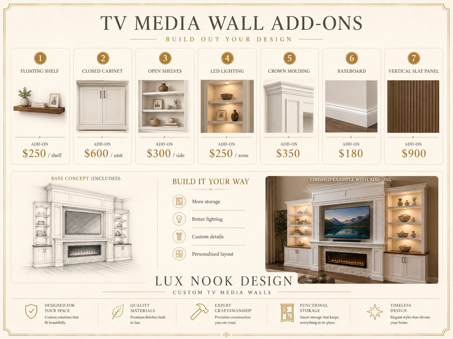 Custom TV media wall add-ons including floating shelves, closed cabinets, open shelving, integrated LED lighting, crown molding, baseboards, and vertical wood slat panels.