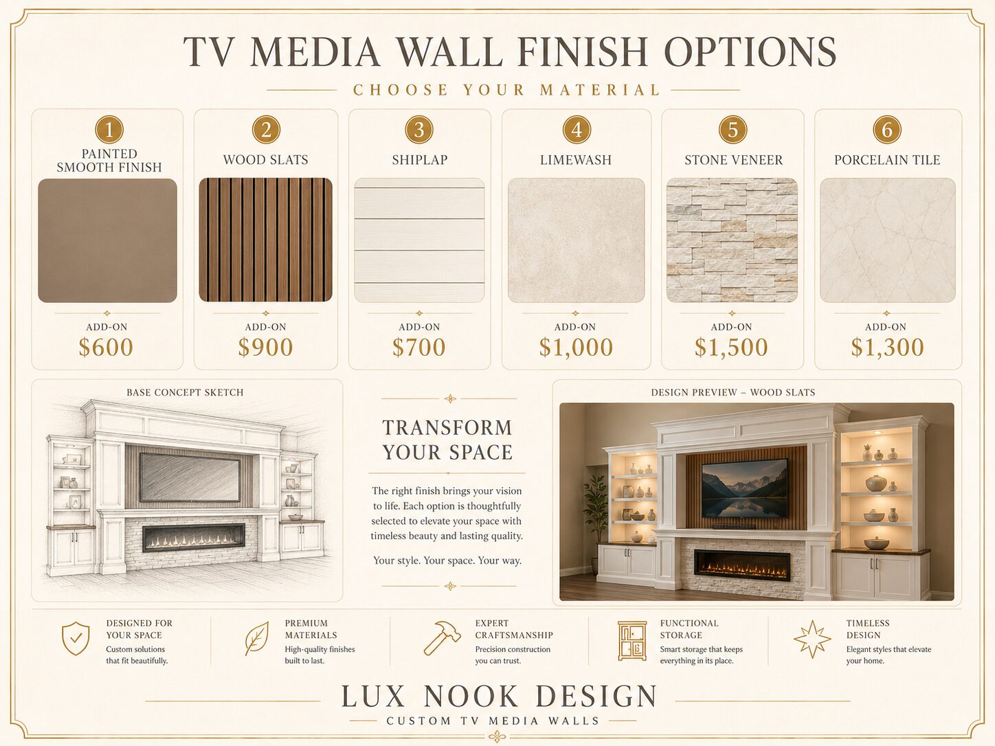 TV media wall finish options including painted smooth finish, wood slats, shiplap, limewash, stone veneer, and porcelain tile with individual upgrade pricing.
