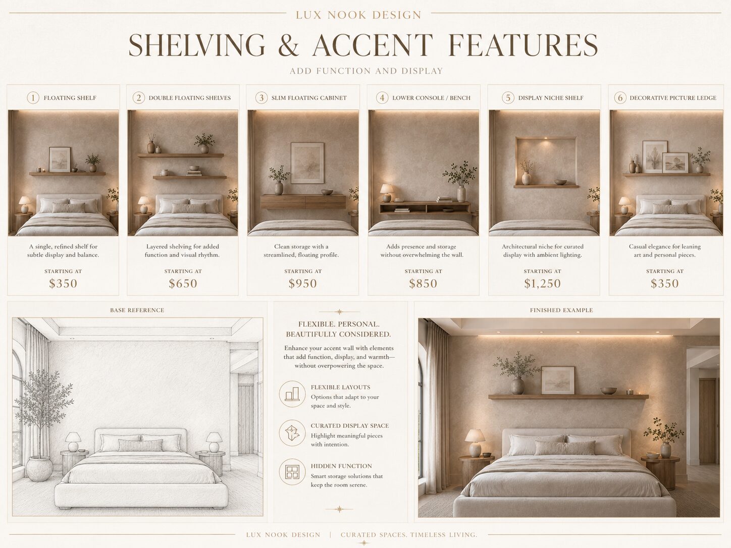 Decorative accent wall feature options with floating shelves, picture ledges, recessed display niches, slim wall-mounted cabinets, and low consoles.