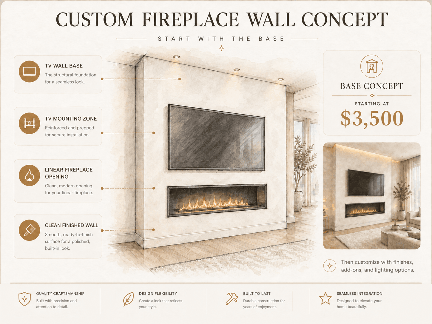 Custom Fireplace Wall Base Concept Custom fireplace wall base concept with TV mounting zone and linear electric fireplace