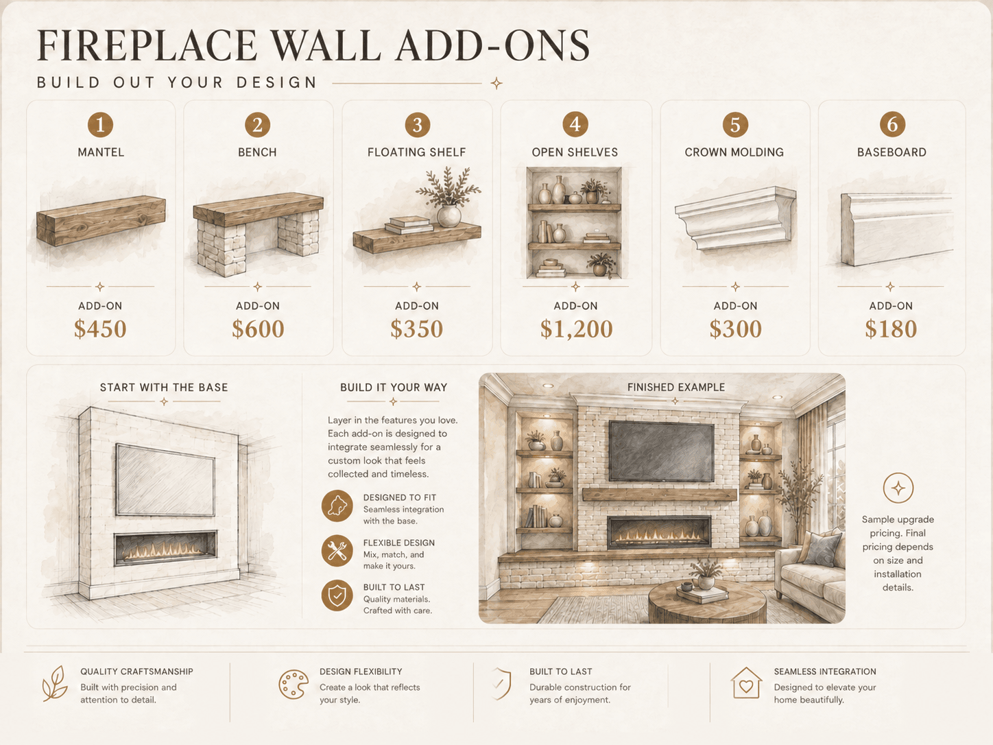 Fireplace Wall Design Add-Ons Custom fireplace wall add-ons with mantel, bench, floating shelves, and molding
